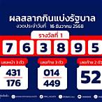 ตรวจหวยงวดที่1/6/65